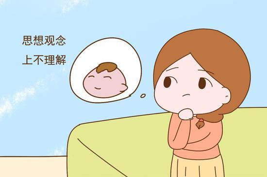 男性不育