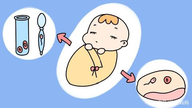着床出血