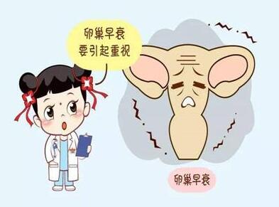 着床出血