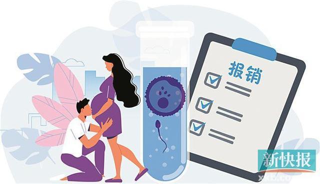 成都试管婴儿